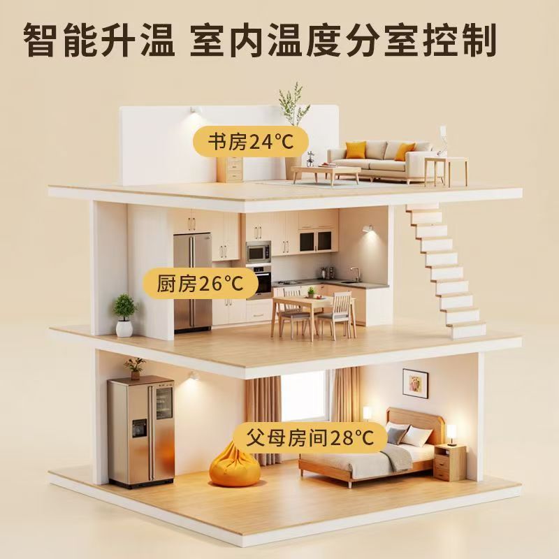 松潘县 石墨烯电地暖公司哪家好？户型适配方案指南